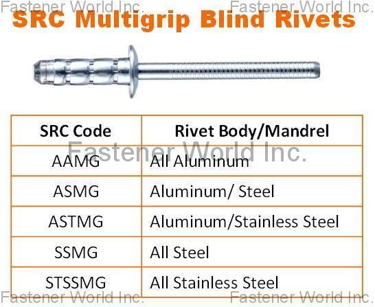 SPECIAL RIVETS CORP. (SRC) , Multigrip Type Blind Rivets , Multigrip Rivets