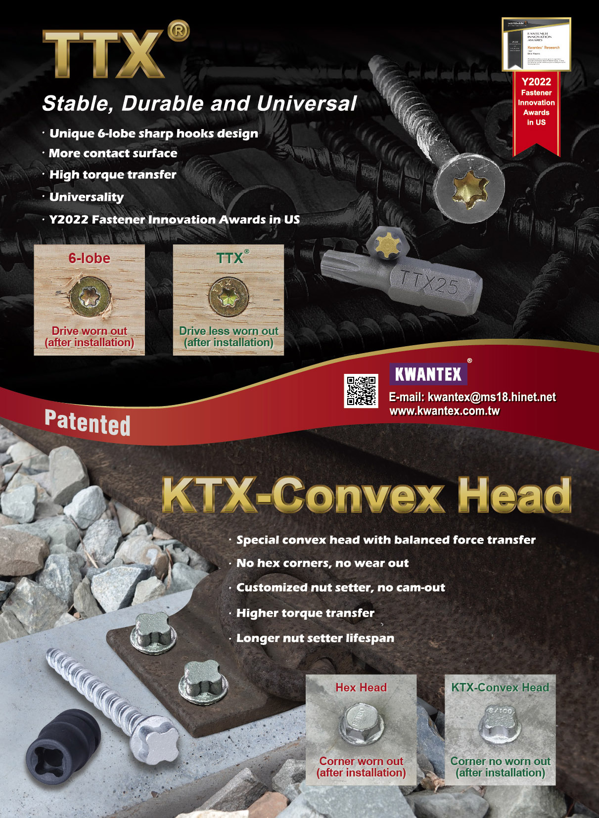 KWANTEX RESEARCH INC.  , TTX Stable, Durable and Universal, KTX-Convex Head