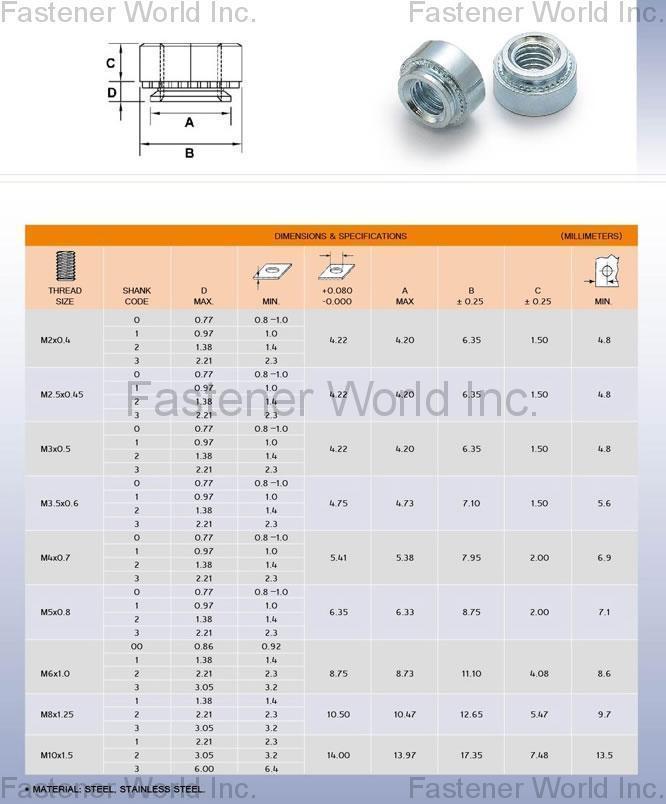 SUPER NUT INDUSTRIAL CO., LTD.  , SELF CLINCHING PARTS   , All Kinds of Screws