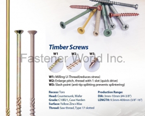 Timber Screw, Decking Screws(HISENER INDUSTRIAL CO., LTD.)