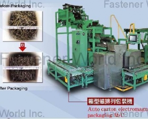 Auto Carton electromagnetic paralleling packaging machine(UNIPACK EQUIPMENT CO., LTD. )