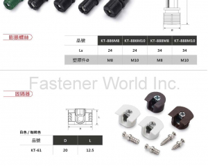 fastener-world(鍇泰工業有限公司 )