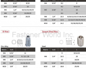 fastener-world(KAY-TAI FASTENERS INDUSTRIAL CO., LTD  )