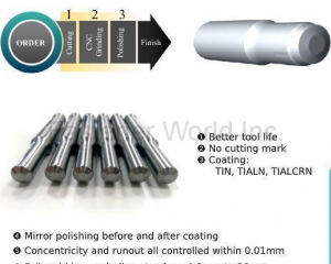fastener-world_INFINIX PRECISION CORP.  fastener-world(INFINIX PRECISION CORP. )