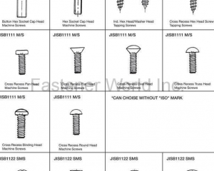 JIS Screws，stainless steel screws, stainless steel screws manufacturer, made in Taiwan(RODEX FASTENERS CORP.)