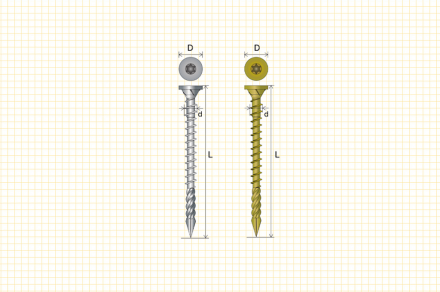 日本Synegic推出「TryLead Stainless」不鏽鋼扣件系列 強化耐腐蝕性能