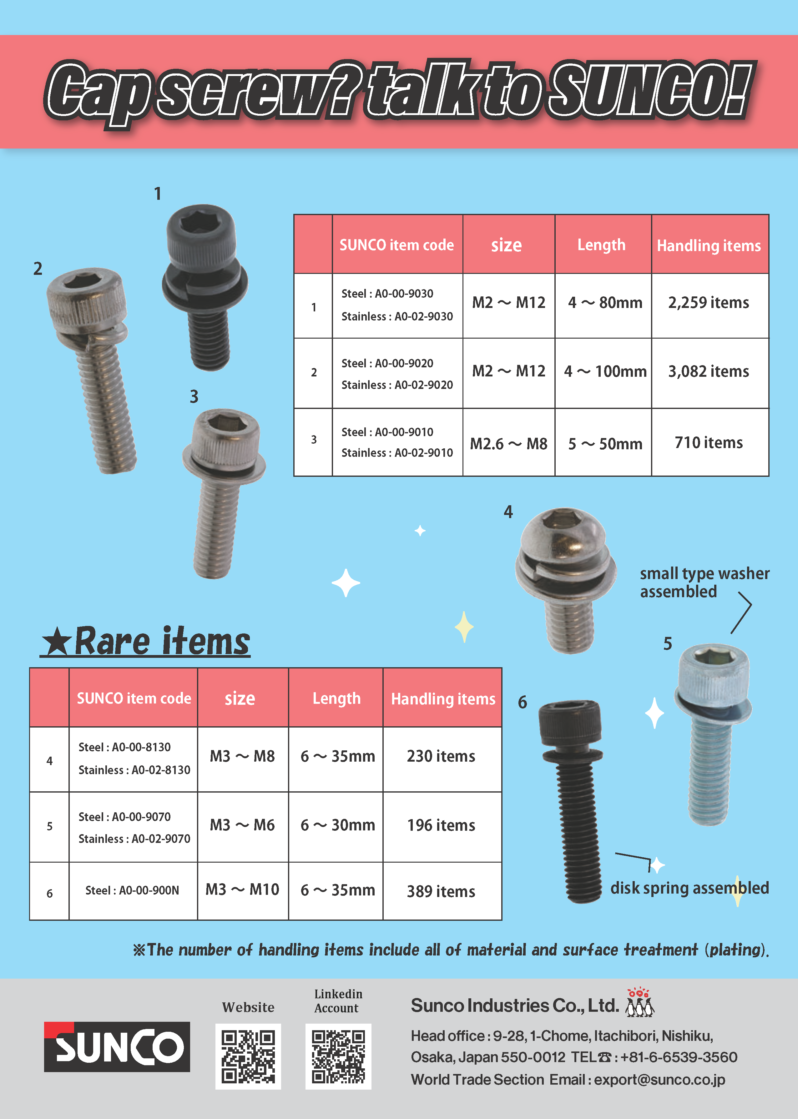 SUNCO INDUSTRIES CO., LTD.