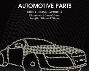 fastener-world_DUNFA INTERNATIONAL CO., LTD.  fastener-world(DUNFA INTERNATIONAL CO., LTD. )