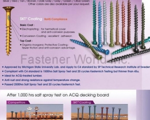 fastener-world(TAIWAN SHAN YIN INTERNATIONAL CO., LTD.  )