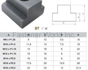 fastener-world(HAN CHI INDUSTRIAL CO., LTD. )