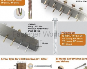 fastener-world(SUN THROUGH INDUSTRIAL CO., LTD. )