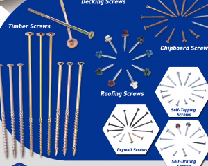 fastener-world(HISENER INDUSTRIAL CO., LTD. )