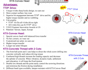 fastener-world(KWANTEX RESEARCH INC.  )