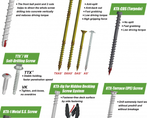 fastener-world(KWANTEX RESEARCH INC.  )