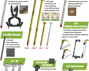fastener-world(KWANTEX RESEARCH INC.  )