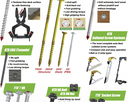 fastener-world(KWANTEX RESEARCH INC.  )