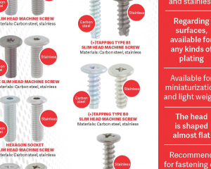 fastener-world(SUNCO INDUSTRIES CO., LTD. )