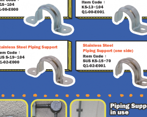 fastener-world(SUNCO INDUSTRIES CO., LTD. )