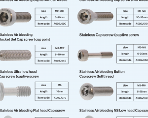 fastener-world(SUNCO INDUSTRIES CO., LTD. )