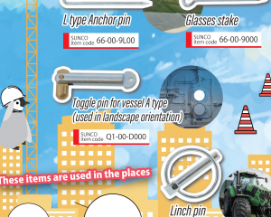 fastener-world(SUNCO INDUSTRIES CO., LTD. )