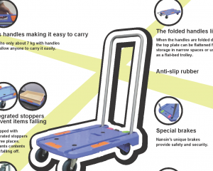 fastener-world(SUNCO INDUSTRIES CO., LTD. )