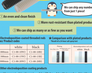 fastener-world(SUNCO INDUSTRIES CO., LTD. )