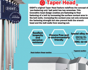 fastener-world(SUNCO INDUSTRIES CO., LTD. )