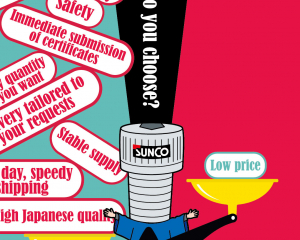 fastener-world(SUNCO INDUSTRIES CO., LTD. )