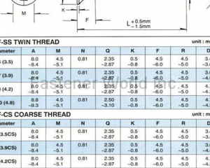 fastener-world(DIN LING CORP.  )