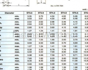 fastener-world(DIN LING CORP.  )